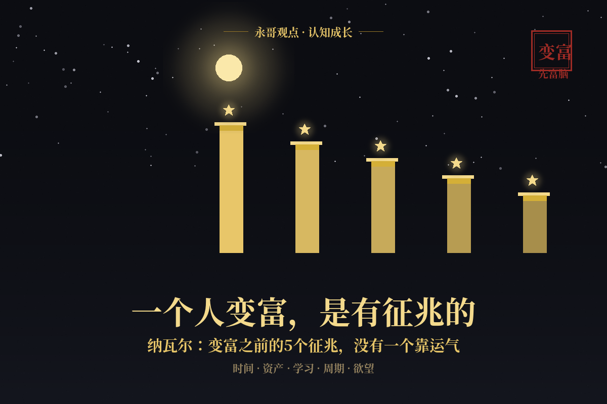 一个人变富，是有征兆的